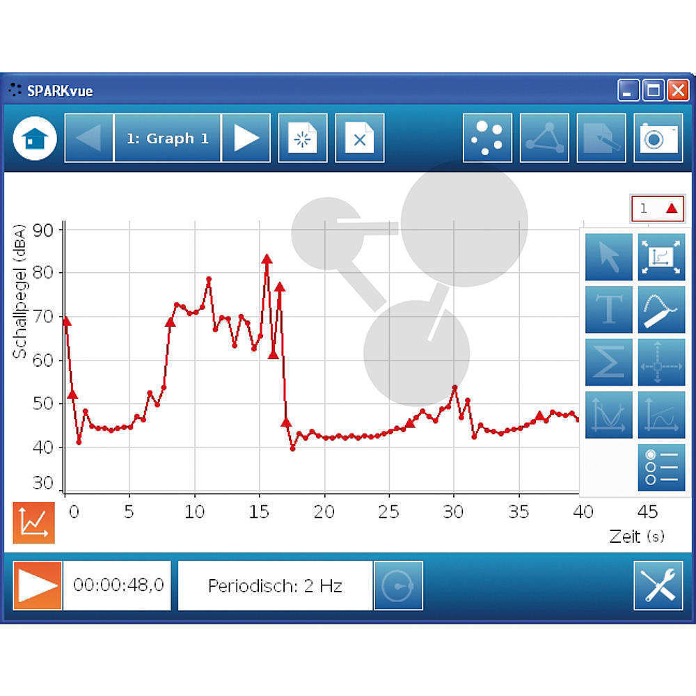 Sparkvue-Software